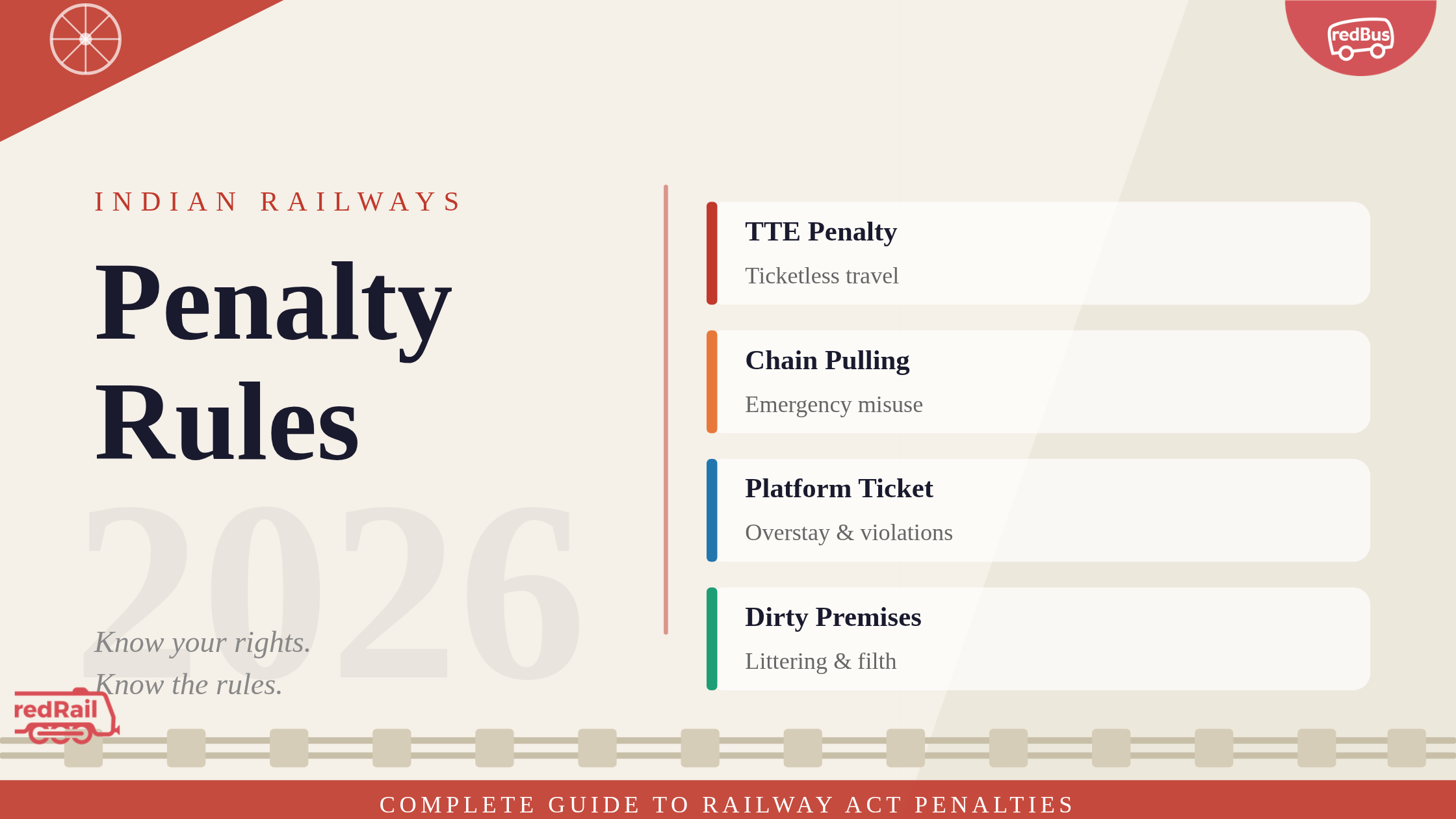 Indian Railways Penalty Rules 2026: What Every Passenger Must Know - redBus Blog